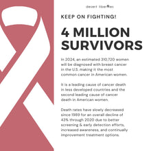 Load image into Gallery viewer, Breast Cancer Awareness
